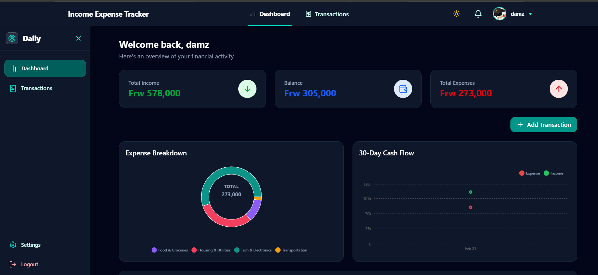 Personal Income Expenses Tracker
